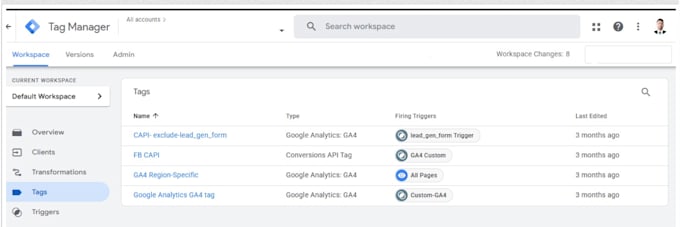 fix, audit or setup google analytics4, ga4  ecommerce conversion tracking by GTM
