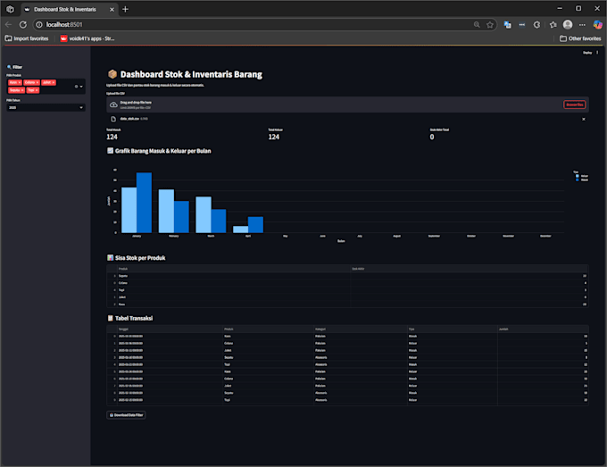 create an inventory dashboard from your excel file