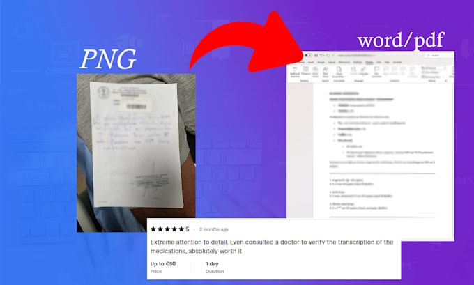 retype and professionally format your documents, pdfs, and handwritten notes