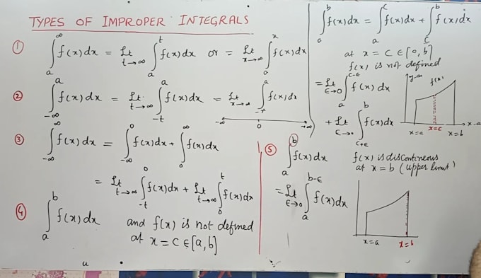 be your expert math tutor for calculus, algebra, and discrete mathematics