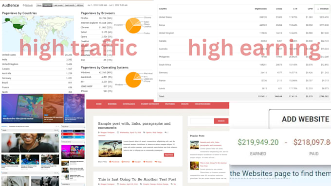 Create a monetized custom blogspot blog with adsterra for passive ...