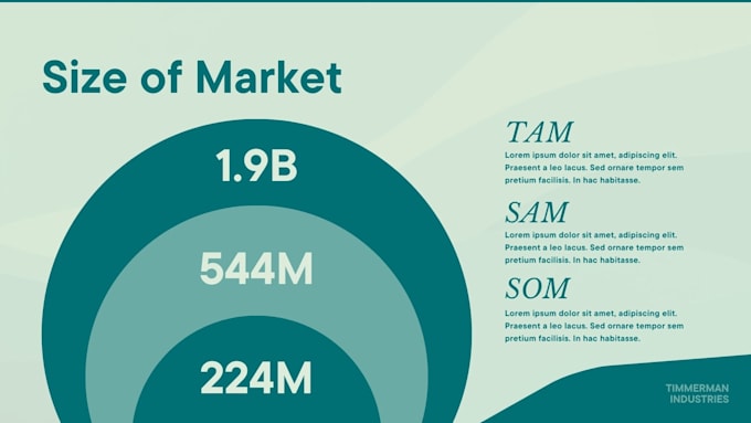 design a powerpoint presentation and pitch deck
