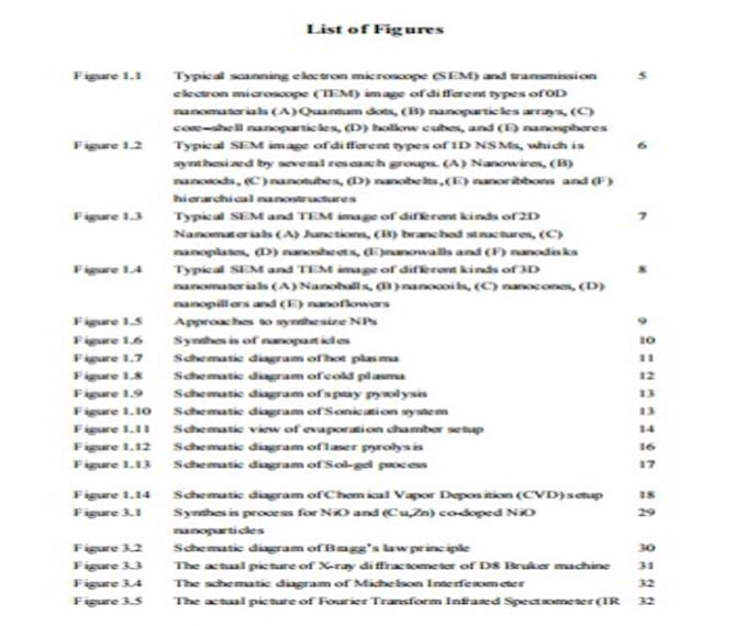 professionally proofread edit and format your academic documents