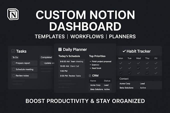 do notion template, notion dashboard workspace, notion workflow, notion planner