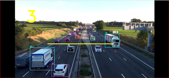 build custom computer vision systems using yolo and opencv