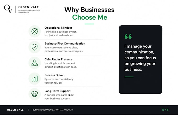 professionally manage your customer communications