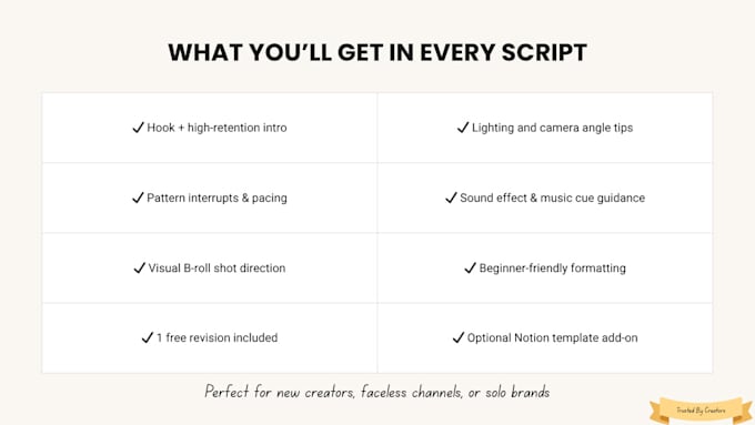 write detailed youtube scripts with broll, sound direction, and visual cues