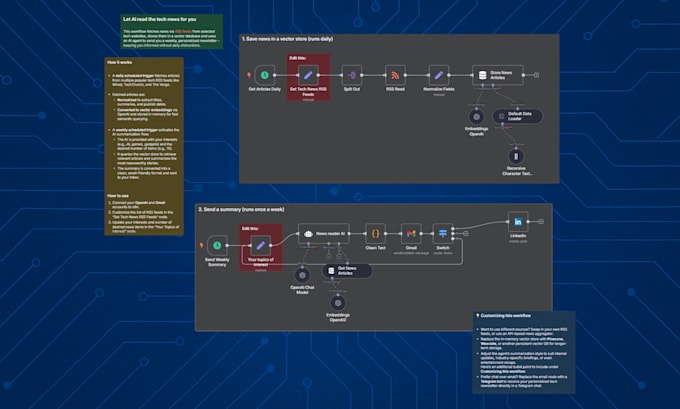 automate your business workflows