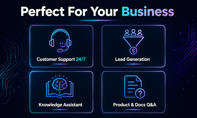 build a custom ai chatbot with rag, openai and your business data