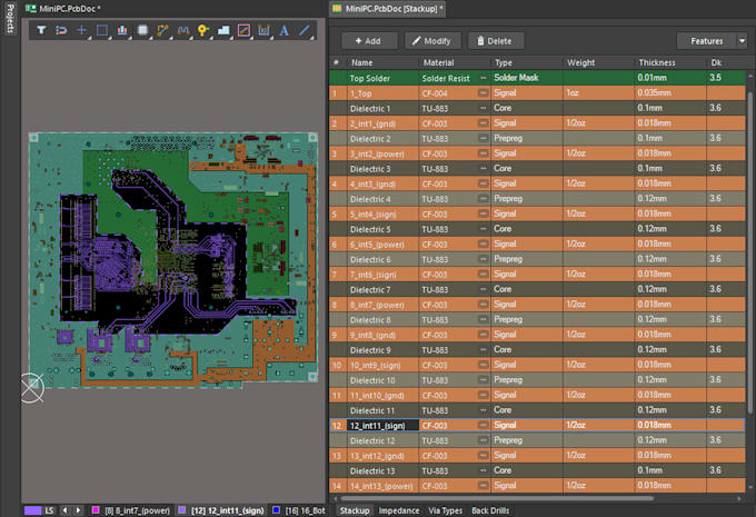 design a production ready pcb for your hardware product