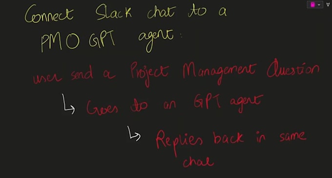 be your ai specialist, chatbots, content automation, task automation