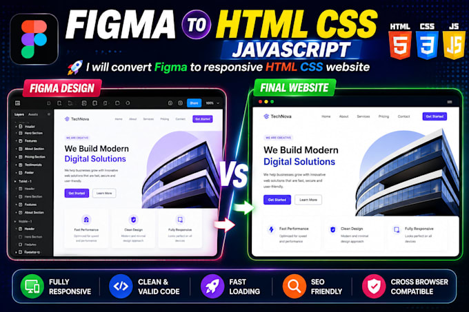 convert figma design to responsive HTML CSS js website