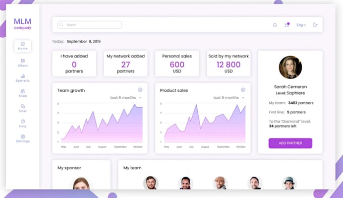 develop CRM erp MLM lms inventory and saas systems with database management