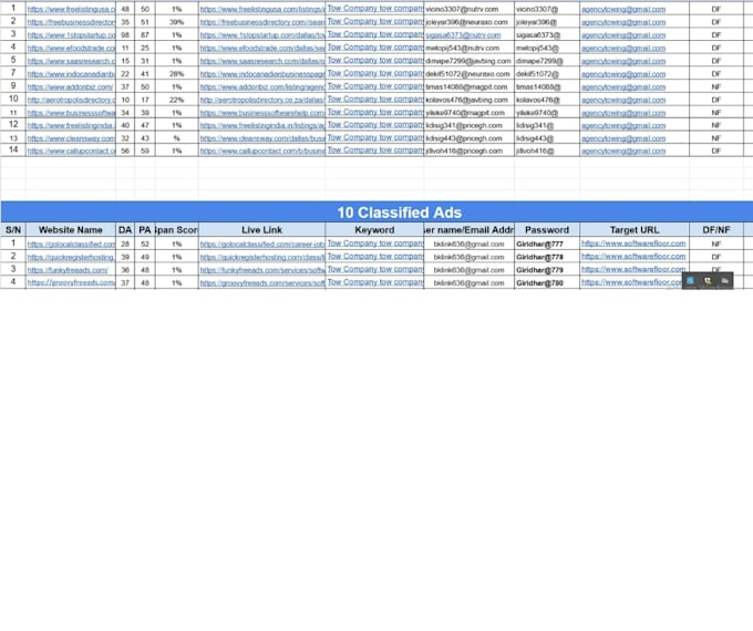 provide 200 mix backlinks to high authority website
