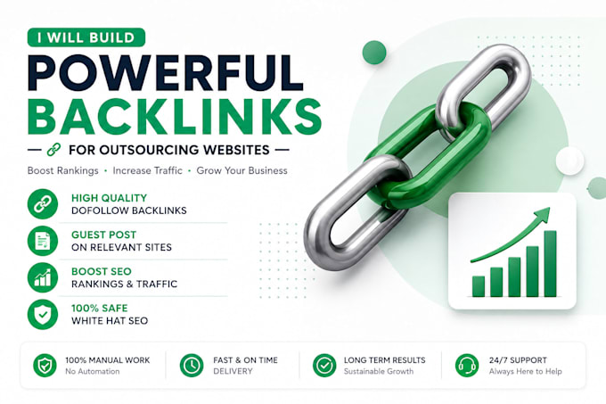 build powerful backlinks for outsourcing websites