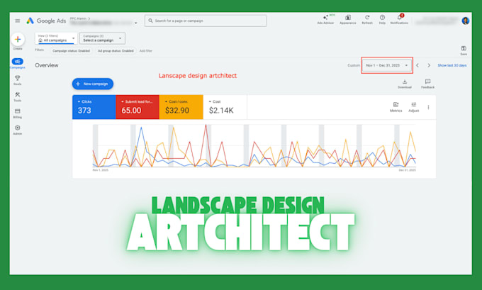 google ads expert audit, fix, optimize underperforming campaigns