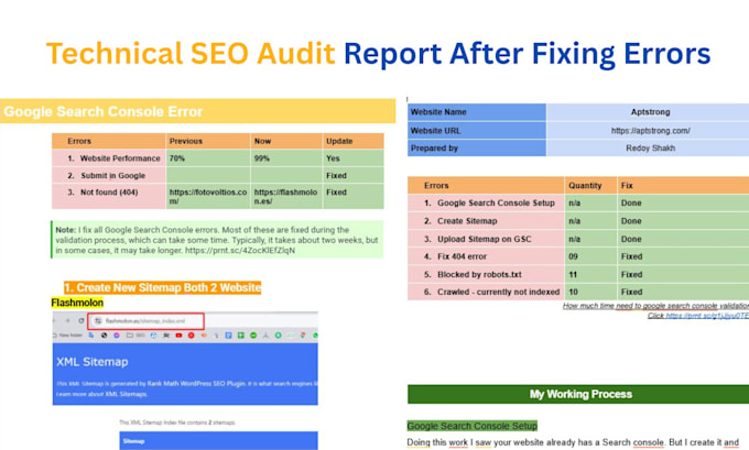 fix semrush moz ubersuggest SEO audit reports