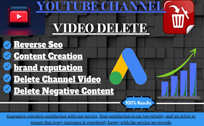 delete video permanently and shutdown youtube channel