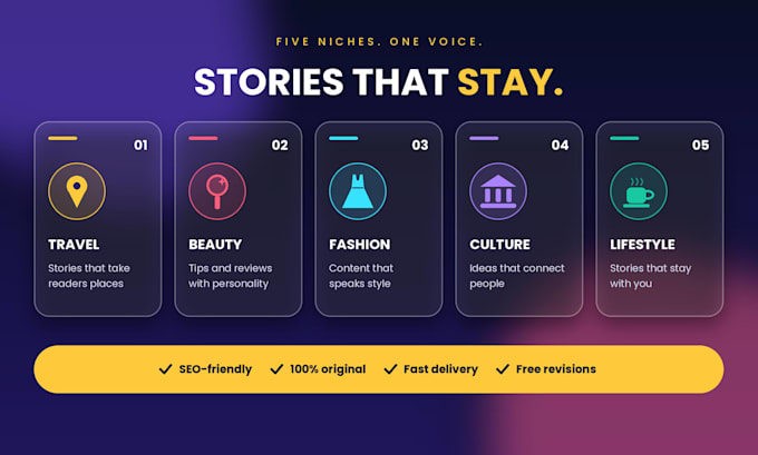 do viral content that grabs instant attention