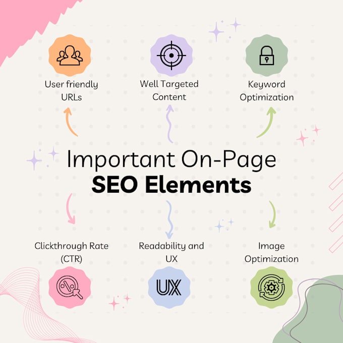 work on page SEO and technical optimisation for website