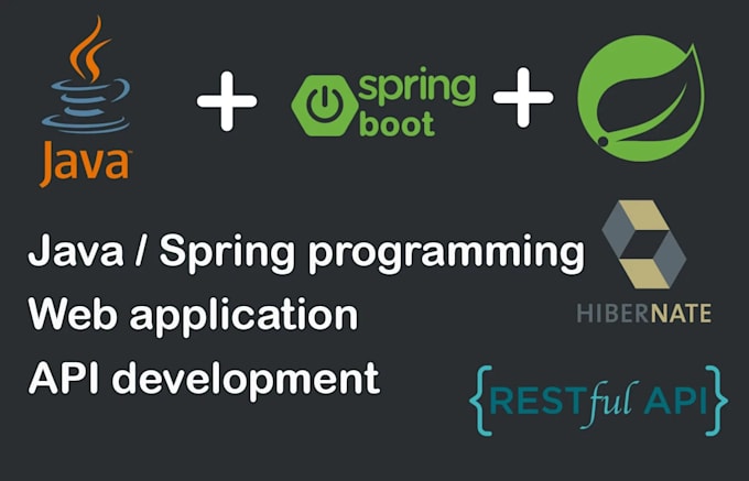 jwt secured spring boot rest API in 2 days
