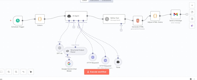 build custom ai agents to automate your business workflows