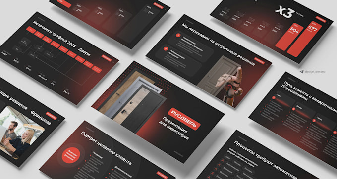 do powerpoint presentation and investor pitch deck design
