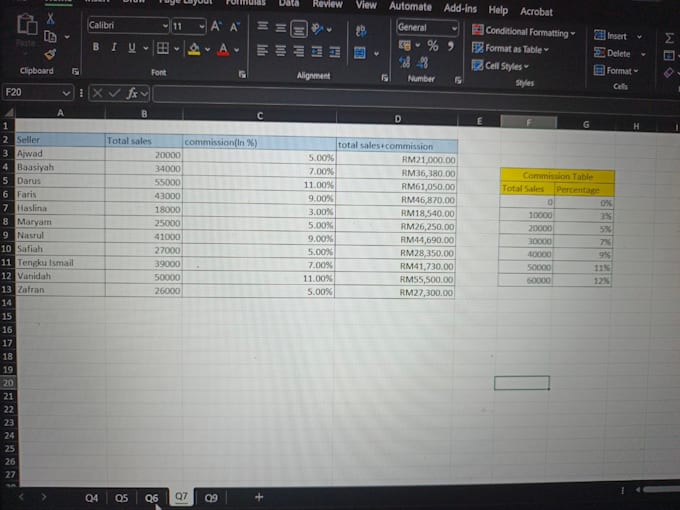 handle any problem of data using excel