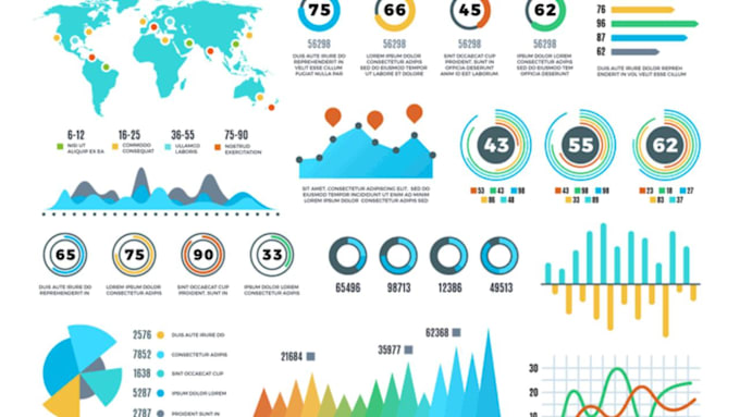 do data analysis python and data visualization