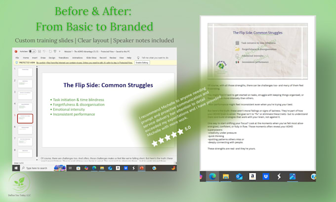 create branded sops and manuals