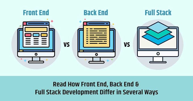 make a forex website design front end with admin option