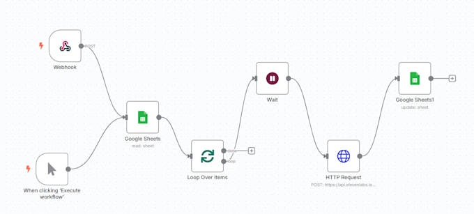 automate your CRM with ai