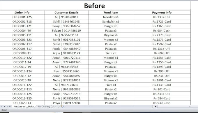 be your data entry expert