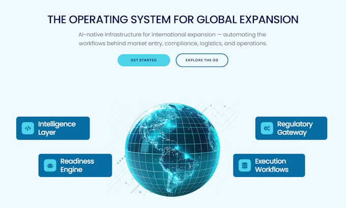 design a responsive wordpress website or landing page