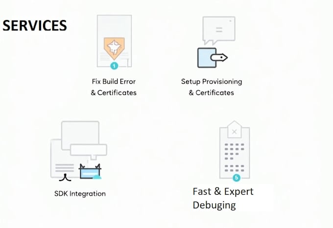 develop unity game IOS apps fix xcode error upload appstore