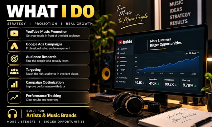 promote your youtube music video with targeted google ads
