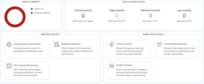 deploy and customize wazuh siem with cloud integrations
