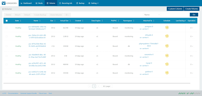 install and setup jambonz in kubernetes baremetal