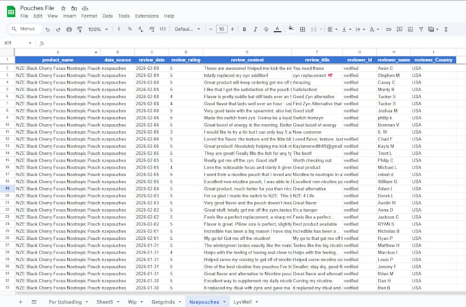 be your data miner, data and web scraper using python