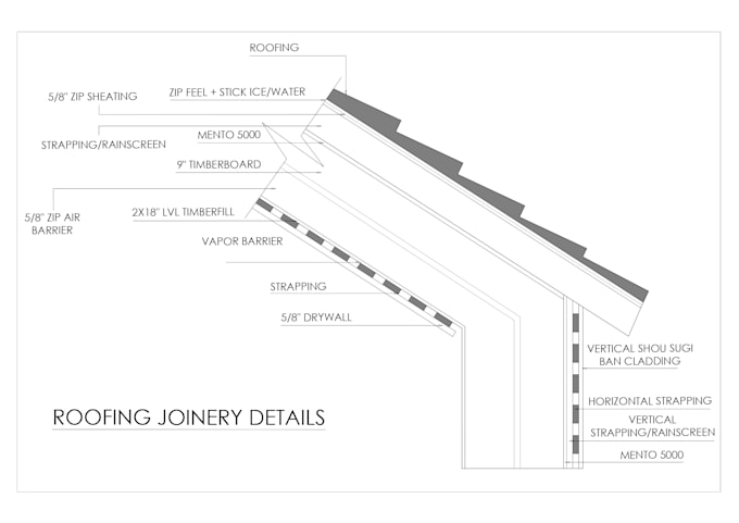 create permit ready architectural set in icf sip and timber