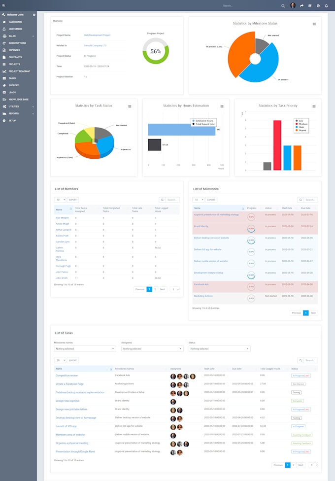 create a custom PHP codeigniter cms or web and repair bugs