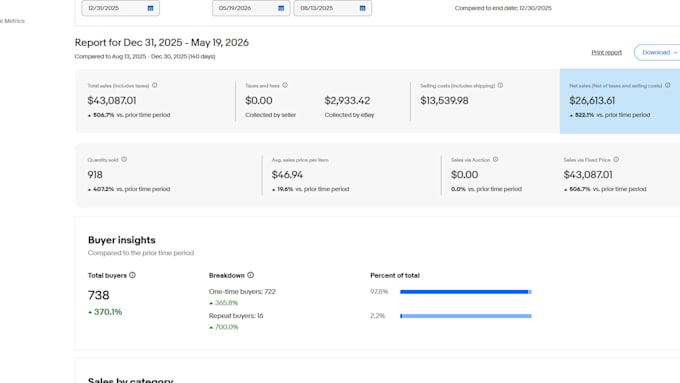 be your ebay and walmart VA for 2 step dropshipping and wfs