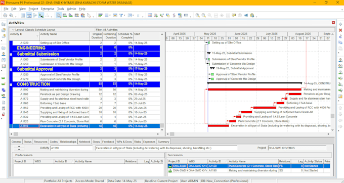 create a primavera p6 schedule for construction projects