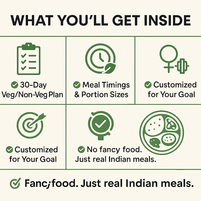 Create your personalized indian diet plan veg nonveg by Pysarathk08 ...
