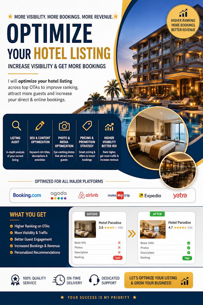 increase your hotel online visibility and get more bookings