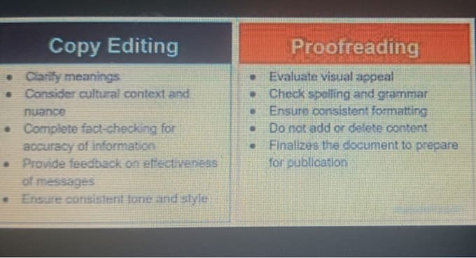 do editing, critique, translation, content strategy