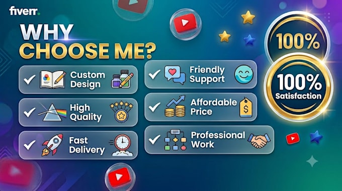 design eye catching youtube thumbnails that boost CTR