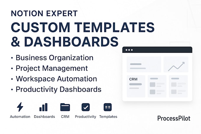 build a notion workspace and project management system with automation