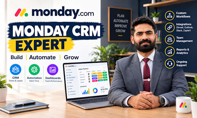 set up monday CRM, n8n ai automation and workflows, ai agent
