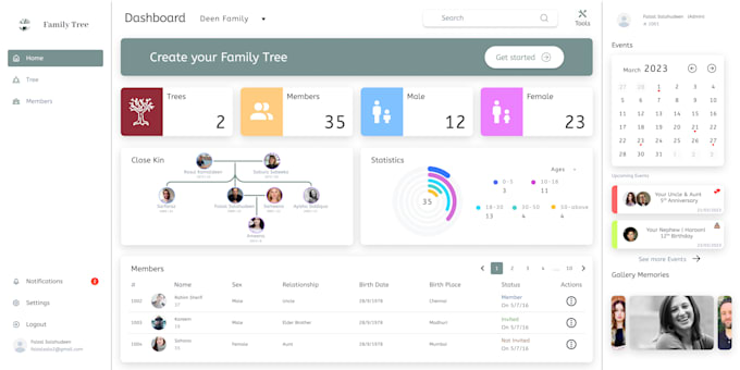 turn your idea into wireframes and clickable prototypes